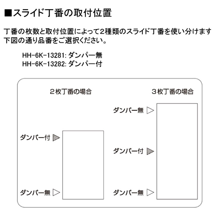 YKK AP スライド丁番 HH6K13282 ダンパー付き HH-6K-13282 室内ドア ラ