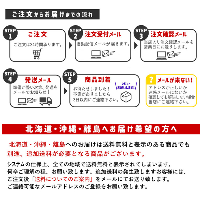 YKKAP たて面格子 LA 壁付ブラケット LA-G-13 出幅55mm 4個 ykk 縦面格子 アルミ面格子 壁付用 取付け 部品 金具 関連画像5