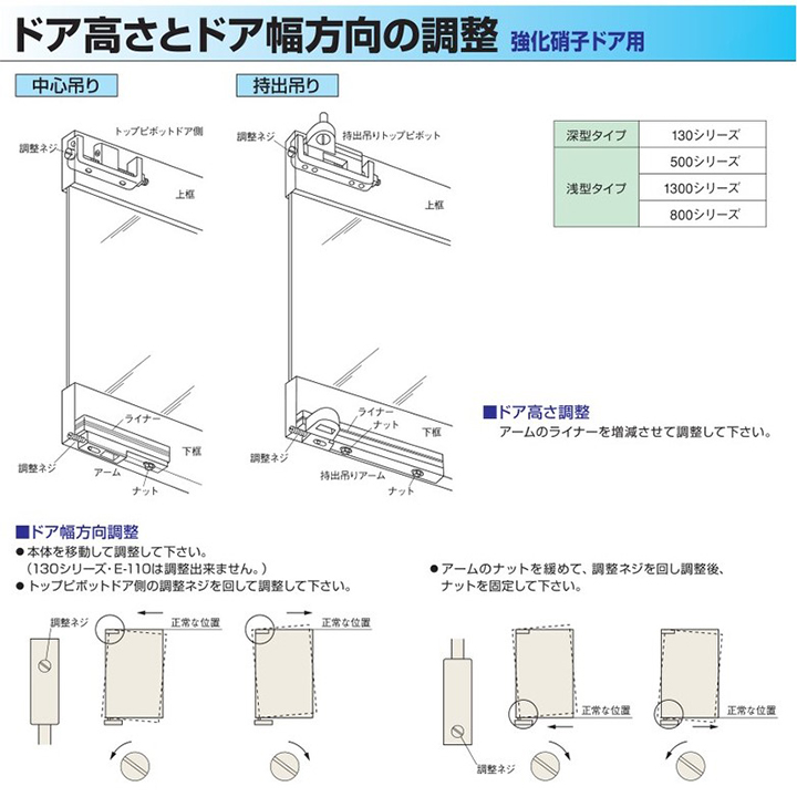 ニュースター フロアヒンジ ES-130 E-130 NEW STAR 日本ドアーチエック ストップ付き あり なし 強化硝子ドア用 中心吊り  自由開き 交換 DIY 取替