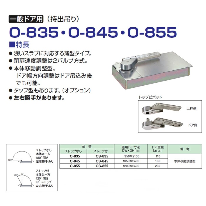 NEW STAR フロアヒンジ OS-845 O-845 日本ドアーチエック ニュースター