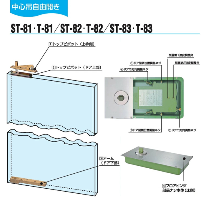 DIA フロアヒンジ ST-82 T-82 ダイア dia OHTORI 大鳥機工 一般ドア用 中心吊り 自由開き ストップあり なし 框用 交換  DIY 取替 : dia-st-82 : 窓とガラスの専門ショップ キムラ - 通販 - Yahoo!ショッピング