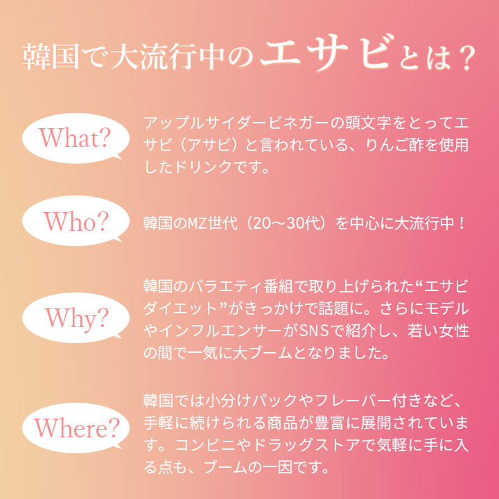 エサビとは