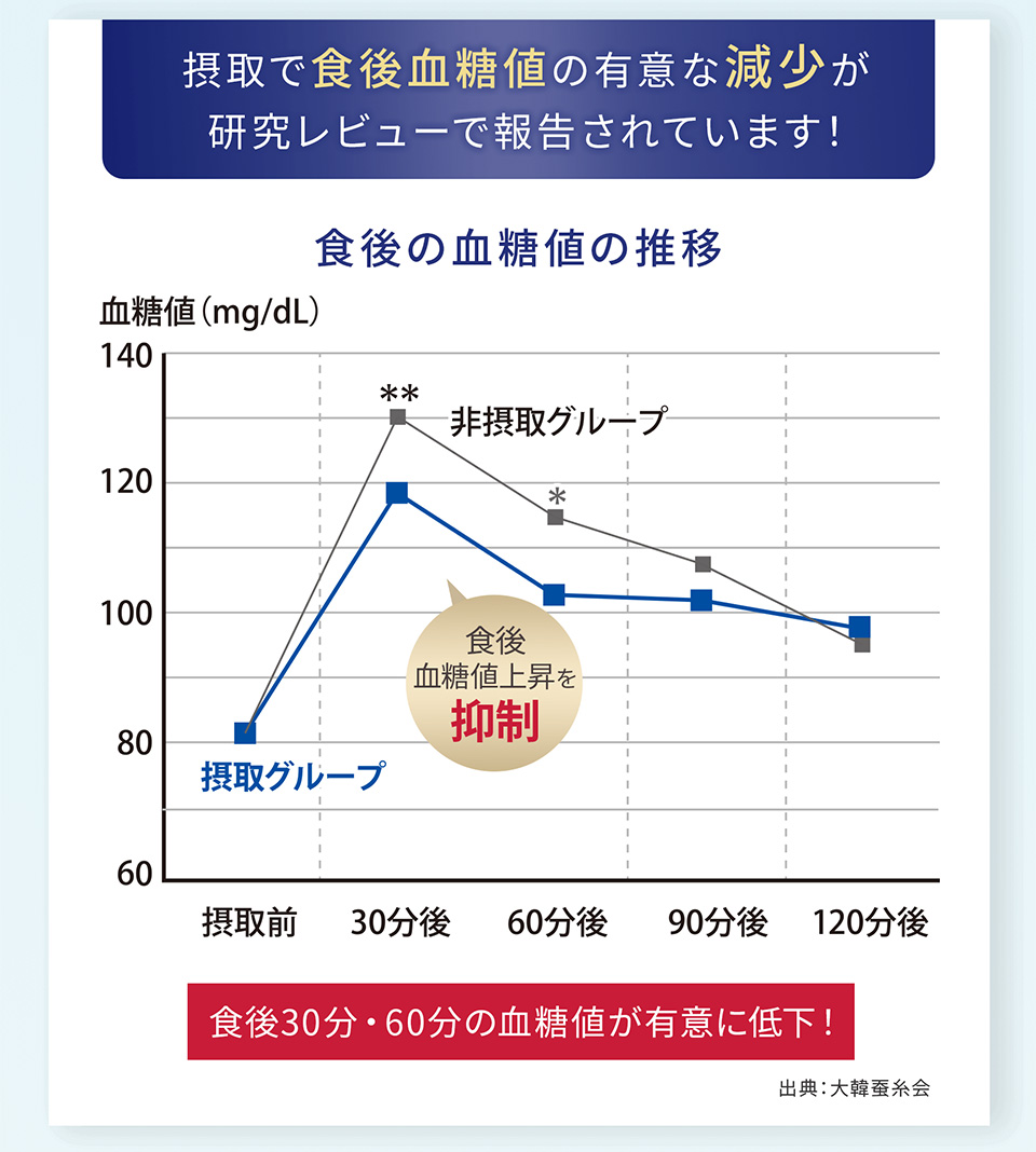 ボスリンEX(イーエックス)  常温便・冷蔵便可 送料無料 |  | 05