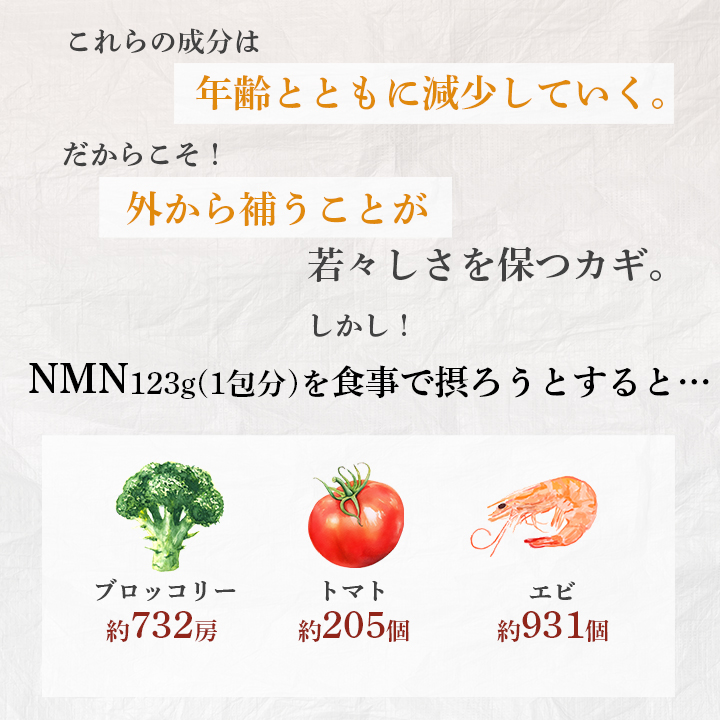 elastinne DAN(エラスティーヌ ダン) 常温・冷蔵・冷凍便可【送料無料】※賞味期限2026年4月 訳アリ 訳あり ポイント消化 1000円 美容 健康 ギフト お試し 爆買 |  | 08
