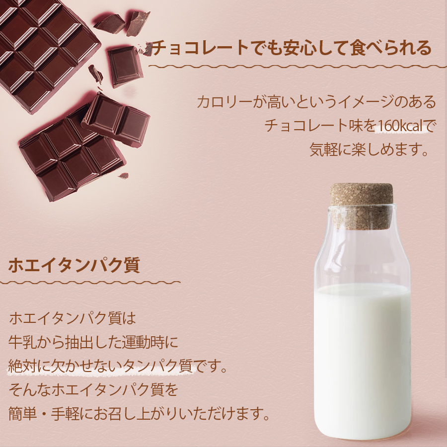 チョコレートでも安心して食べれる