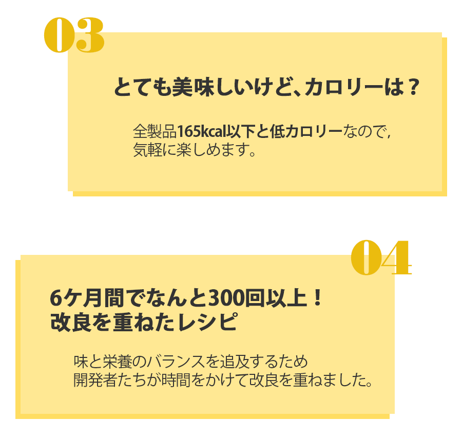 とても美味しいけどカロリーは？