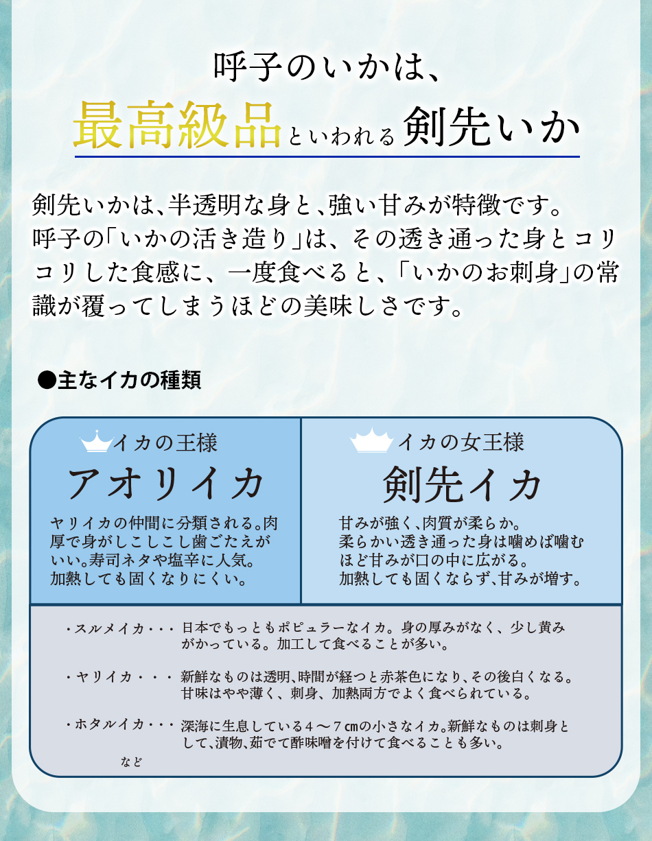 呼子のいかは最高級品といわれている剣先イカで、甘味が強く、肉質が柔らかい特徴があります。