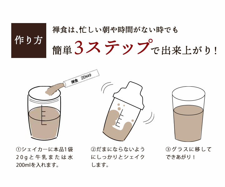 禅食 置き換え ダイエット