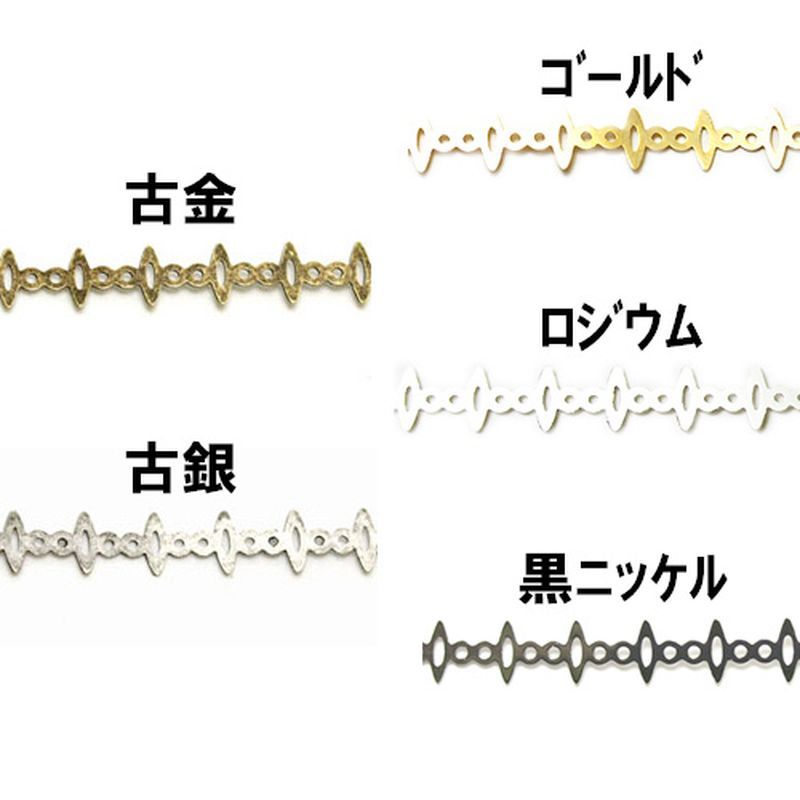 ベゼルワイヤー