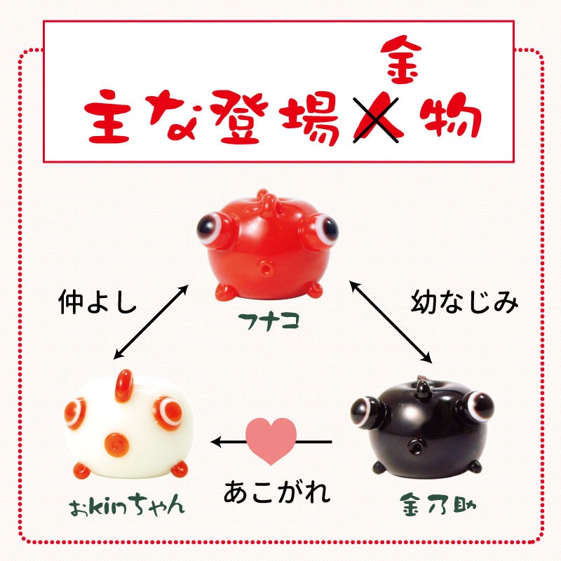 再販】硝子の金魚玉（和金二匹） 根付 ストラップ 帯飾り