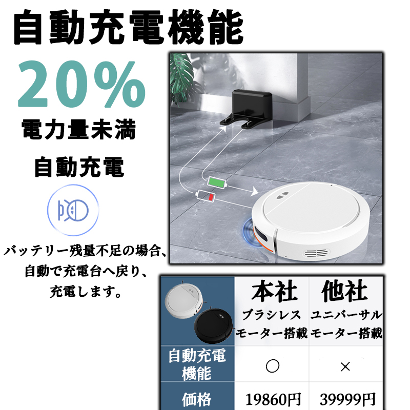 ロボット掃除機 5000Pa 強力吸引 高性能 あす楽 花粉対策 水拭き両用