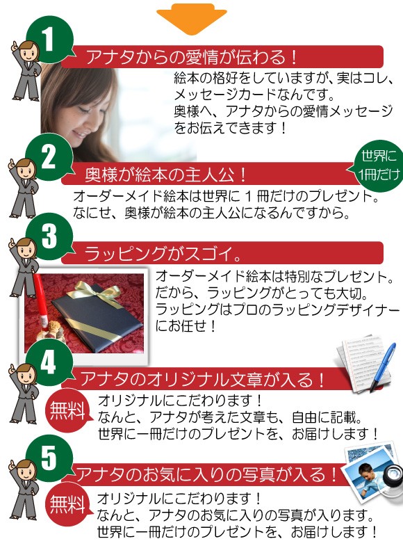 結婚記念日プレゼントで30代の妻 嫁へ感謝の気持ちを伝えよう 結婚記念日 プレゼント 妻 嫁 絵本 30代 名入れ ペア 25年 1年 15年 周年 メッセージ オーダーメイド オリジナル絵本 両手いっぱいのありがとう 代購幫