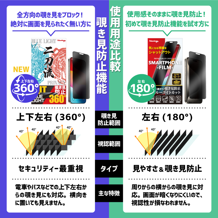 【2枚目半額・3枚目99%OFF】 iPhon...の詳細画像4
