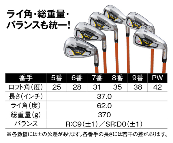 DERRINGERS デリンジャー TOPPR （突破） ワンレングスアイアン 6本セット ゴルフクラブ 37インチ 全番手8番 統一 アイアン  カーボンシャフト