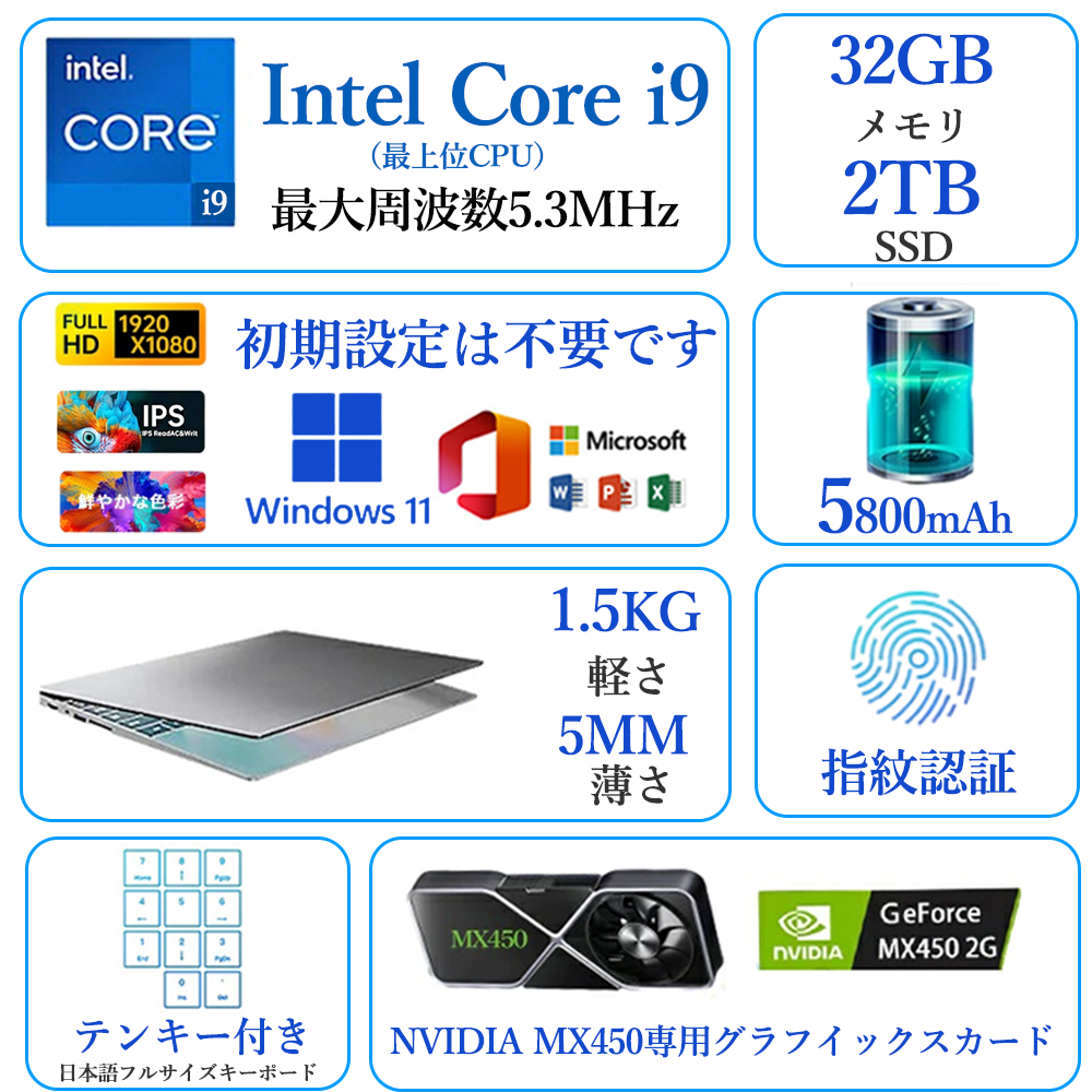 インテル（intel） ノートパソコン パソコン 新品 Office付き