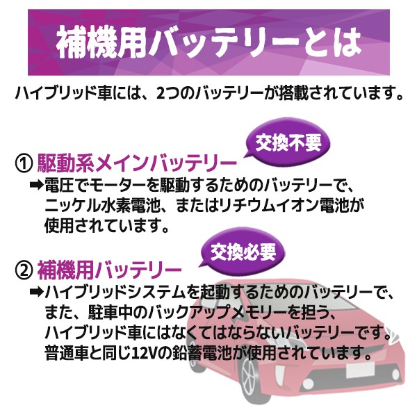 GS YUASA [ ジーエスユアサ ] トヨタ系ハイブリット乗用車専用 補機用バッテリー(国産車バッテリー) [ ECO.R HV] EHJ- S34B20R###EHJ-S34B20R### : ehj-s34b20r : KINGDOM - 通販 - Yahoo!ショッピング