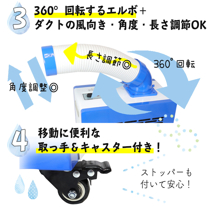 スポットクーラー スポットエアコン 業務用 小型 100V 冷房能力2kW 冷風機###クーラーH-2000B###