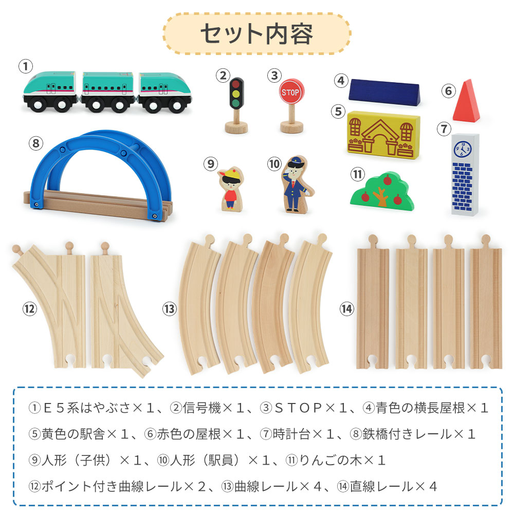 moku TRAIN はじめての木製電車セット MOK-503 木のおもちゃ 電車 木製 レール セット 玩具 3歳以上 新幹線 はやぶさ E5系 安心 STマーク認定 鉄道 おしゃれ｜kingselection｜08