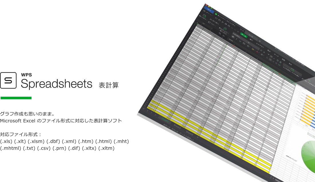 WPS Office for Mac Spreadsheet