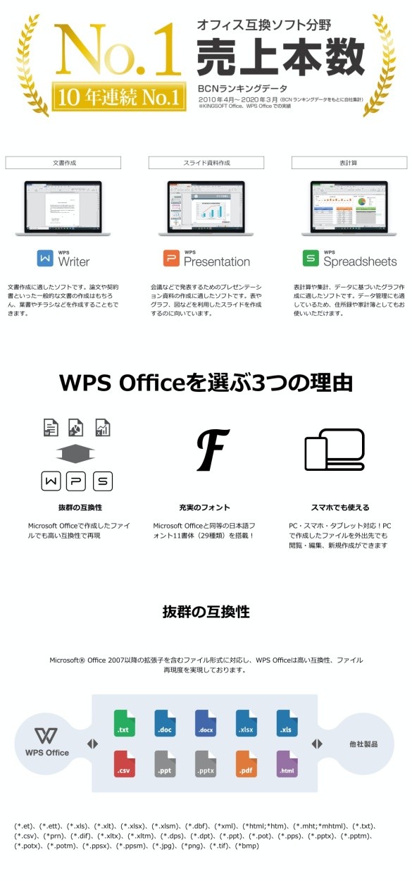 キングソフト Wps Office 2 For Windows Standard Edition ダウンロード版 旧 Kingsoft Office 最新版 キングソフト公式paypayモール店 通販 Paypayモール