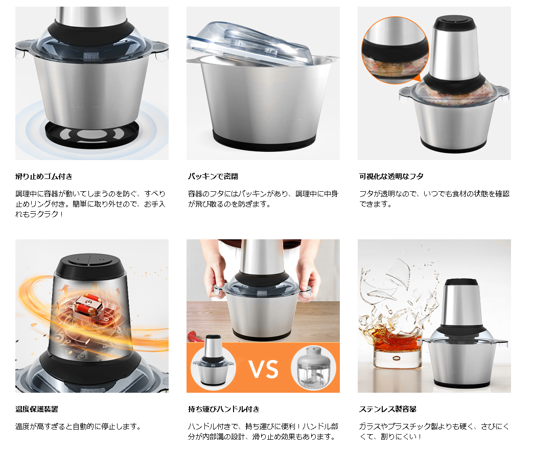 HOMEASY フードプロセッサー 1.8L大容量 4枚刃カッター 2段階スピード