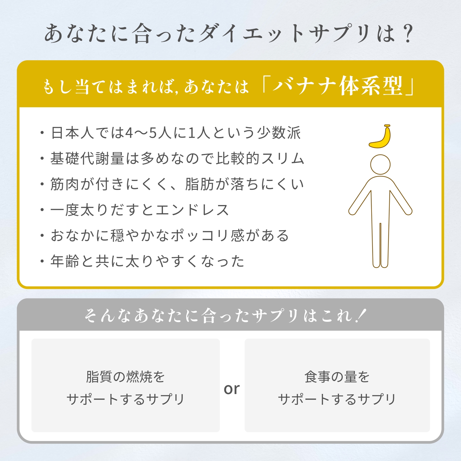2個セットで1000円お得 食べ過ぎケア サプリ 食欲ケア ダイエット
