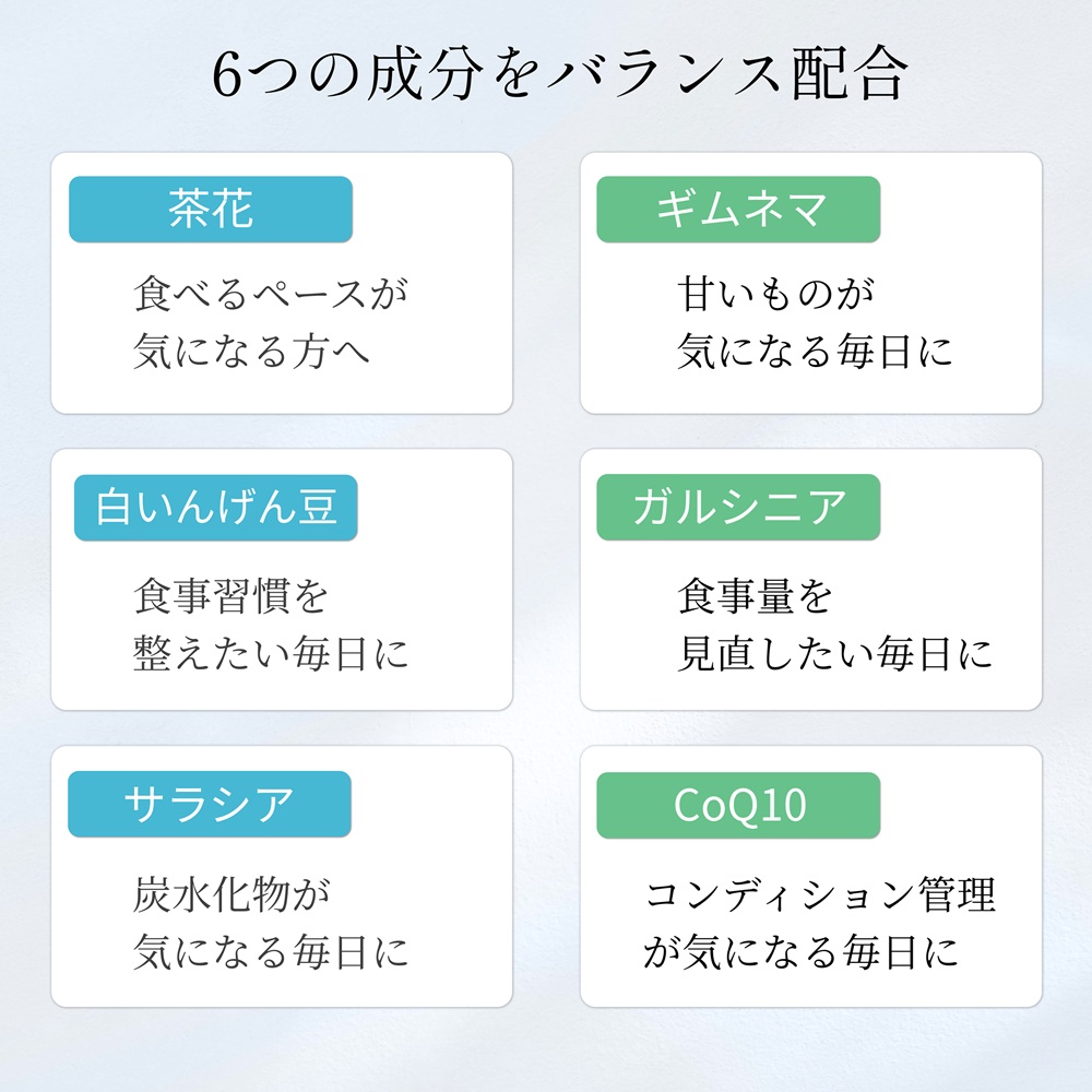 ダイエットサプリ 食事バランスサポート 茶花 白インゲン豆 サラシア