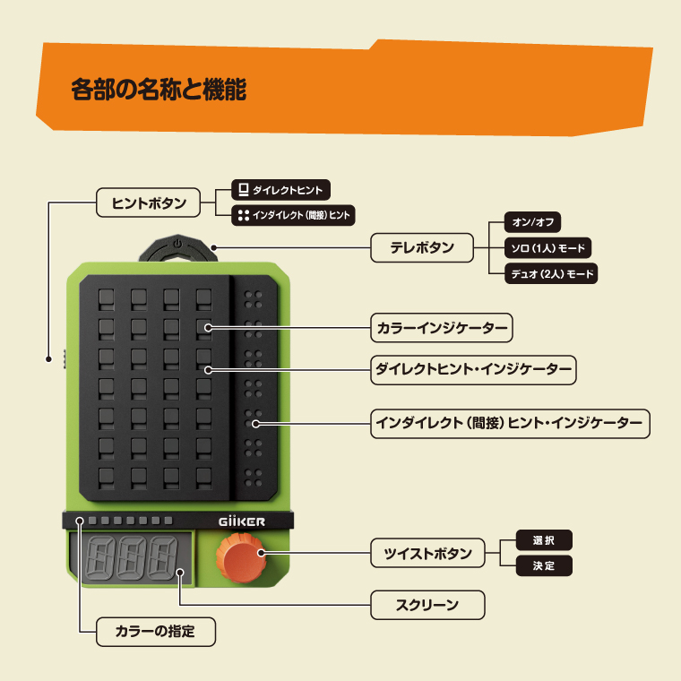 スーパー暗記法 ZX81 Keyboard Adventure: ZX81 Video Monitor Perfection?