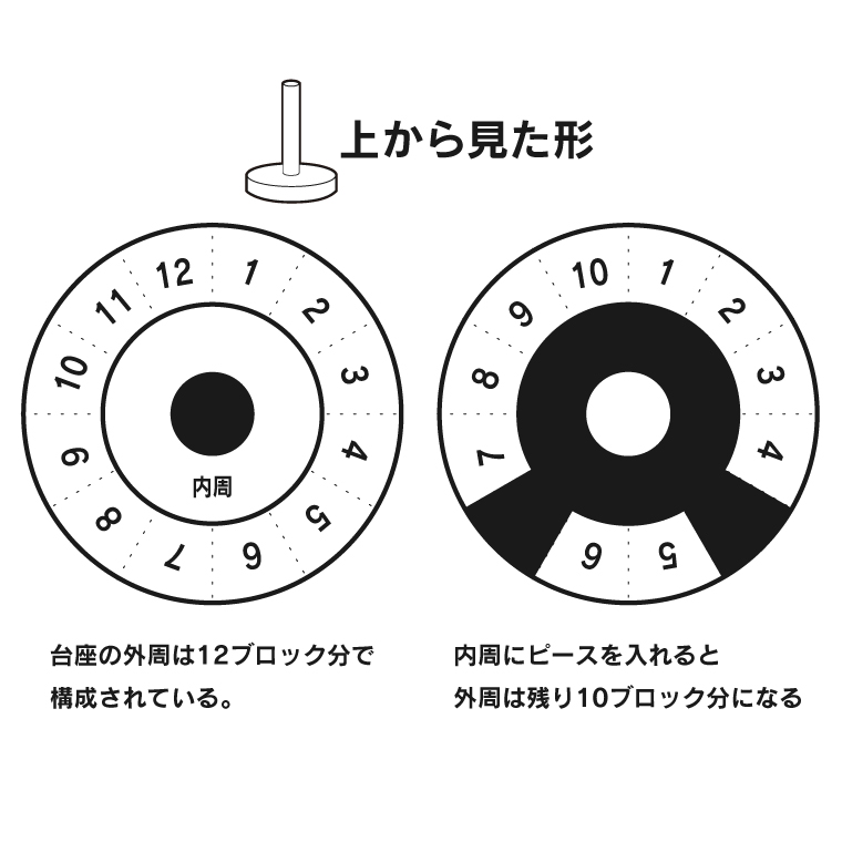 Gigamic 正規輸入品 日本語版 ギガミック KATAMINO TOWER