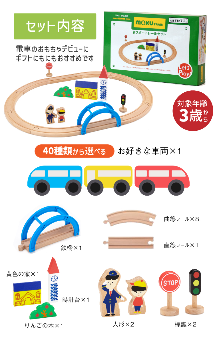 ポポンデッタ ＼40種類からセットの車両が選べる／木製レール moku