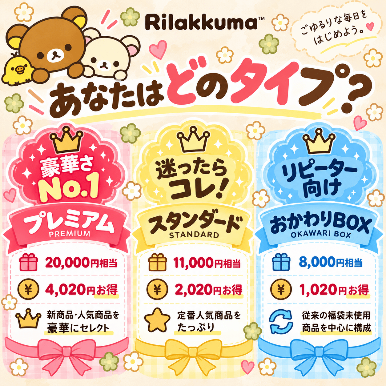 San-X（サンエックス） 「リラックマ 福袋2027(スタンダード