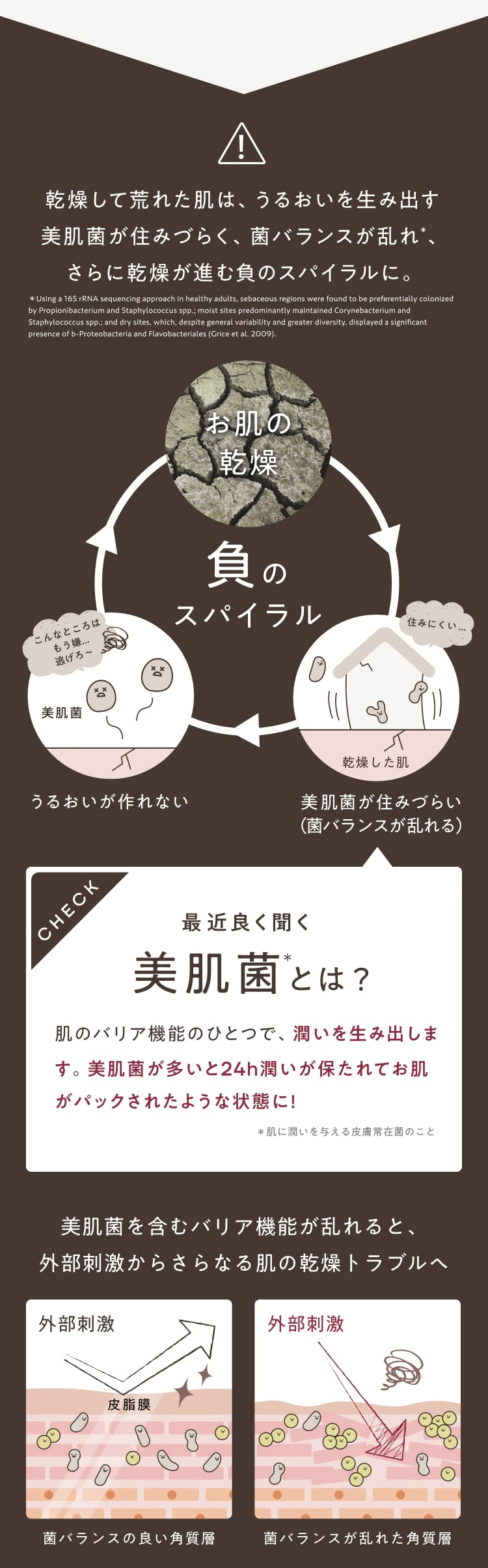 KINS キンズ ミルク 乳液 クリーム 乳液クリーム スキンミルク