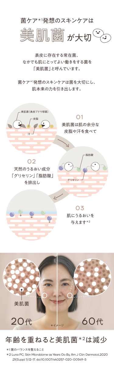 【3点セット】クレンジングオイル詰替&シートマスク&保湿ミスト クレンジングオイル | リセットケア | 商品一覧 | 乾燥予防