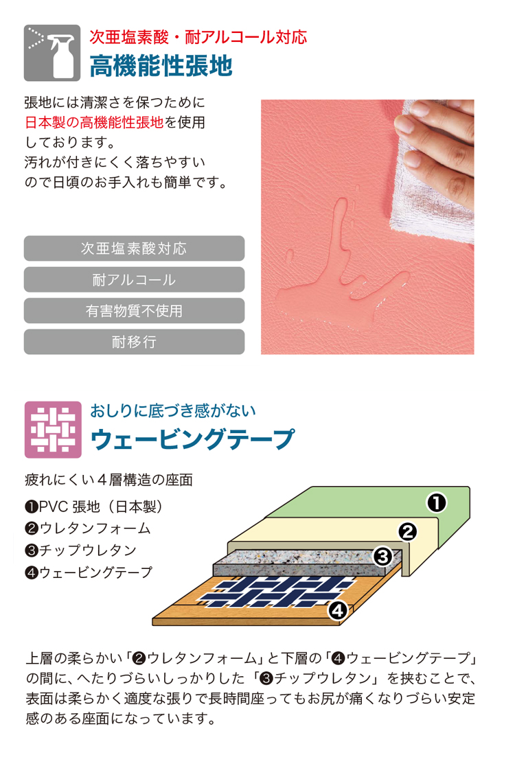 全肘付き チェア1脚 Care-116-AC ダイニング イス 椅子