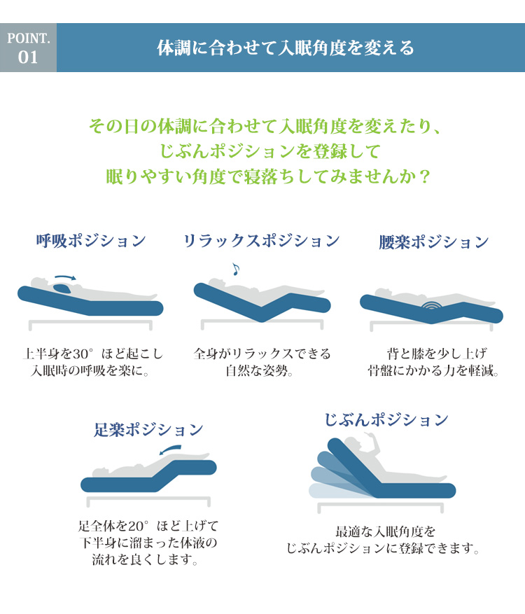 シングル アクティブスリープ【モデルW】専用ボックスシーツ