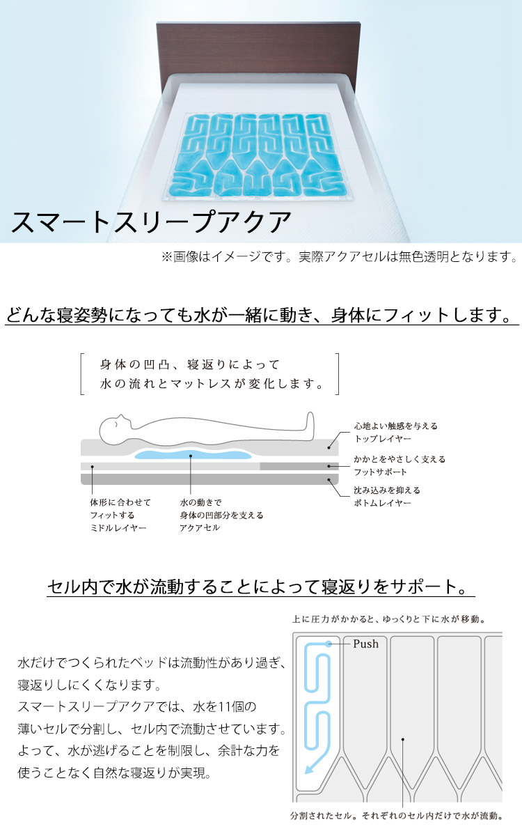 メーカー在庫限り※ シングルロング MS-C200L スマートスリープアクア