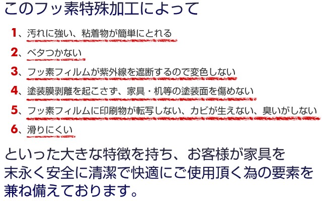 フッ素ビニールマット 厚さ3ミリ 寸法45X180以内、特注角型 テーブル