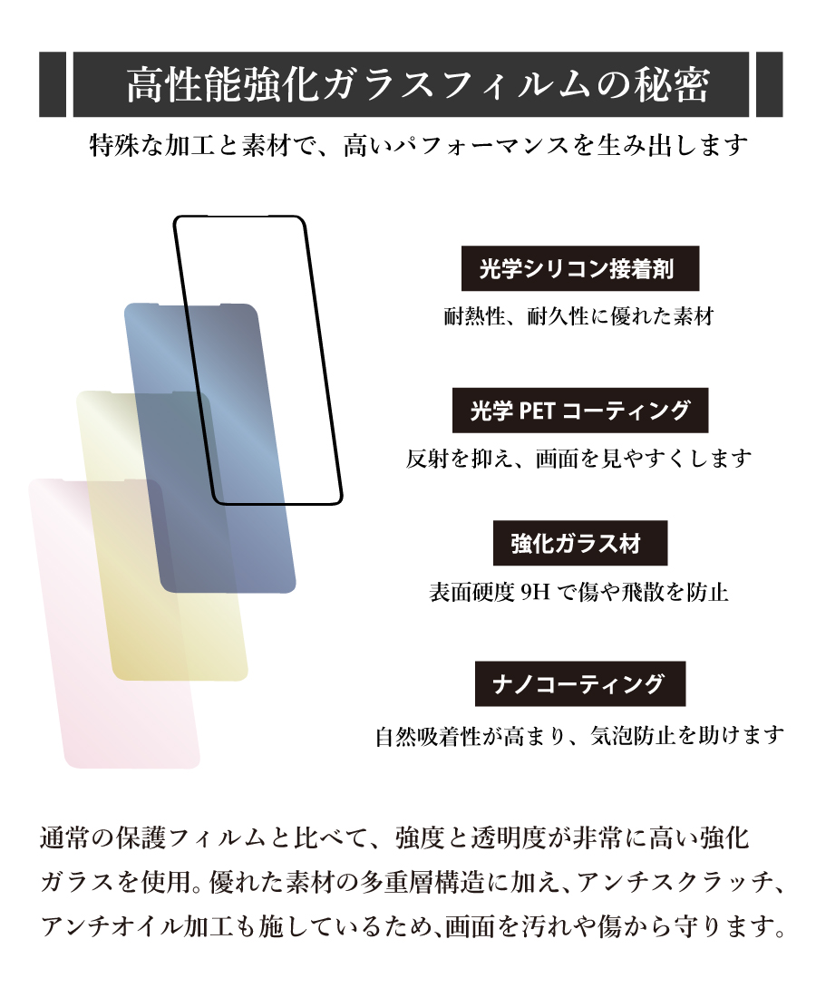 iPhone11 Pro フィルム iPhoneXS iPhoneX ガラスフィルム ブルーライトカット アイフォン11pro プロ 全面保護 iphone 保護フィルム 超透過率 YH｜kintsu｜16