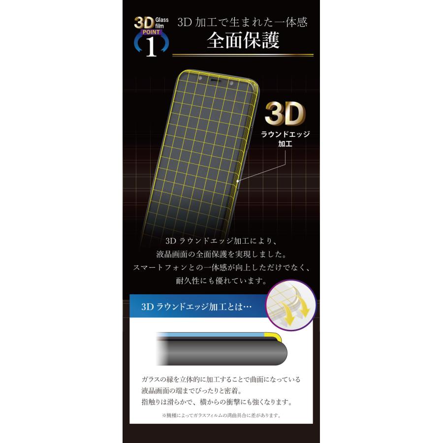 Galaxy A51 5G フィルム ブルーライトカット Galaxy A51 5G ガラスフィルム ギャラクシーa51 全面保護 液晶保護フィルム 超透過率 YH｜kintsu｜02