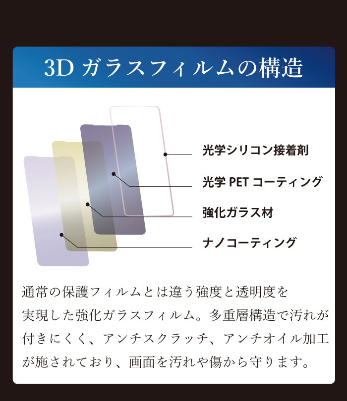 OPPO Find X2 Pro フィルム ブルーライトカット OPPO Find X2 Pro ガラスフィルム 全面保護 液晶保護フィルム 超透過率 YH｜kintsu｜10