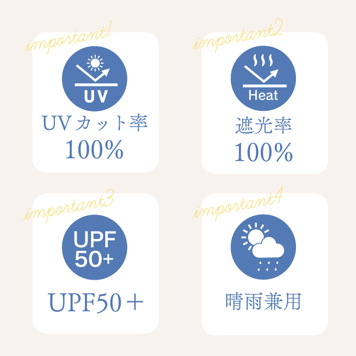 日傘 完全遮光 長傘 レディース UV対策 UVカット 紫外線カット 紫外線対策 日焼け対策 晴雨兼用 遮光率100％ プチフラワー 日焼け対策 母の日 プレゼント YH TJの画像