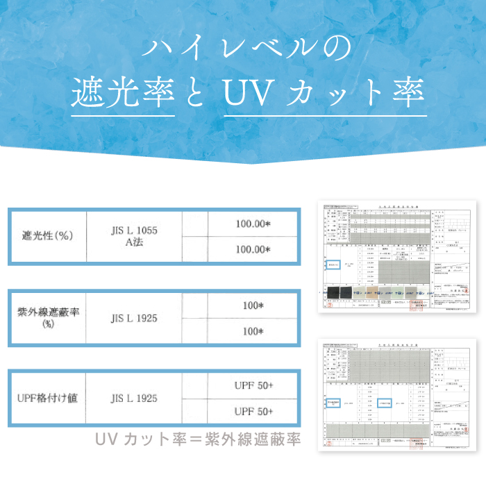 日傘 完全遮光 長傘 レディース UV対策 UVカット 紫外線カット 紫外線対策 日焼け対策 晴雨兼用 遮光率100％ プチフラワー 日焼け対策 母の日 プレゼント YH TJの画像