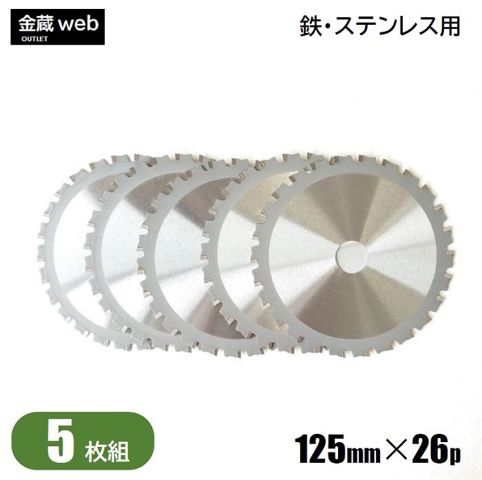 税込み価格・送料無料 ドーベルマン 鉄工・ステンレス用