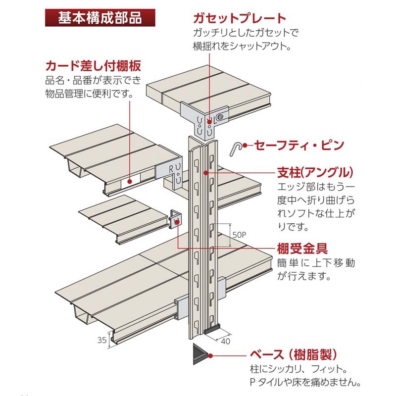 スチールラック 業務用 高さ120 幅90 奥行30cm 天地 5段 日本製 アサカ