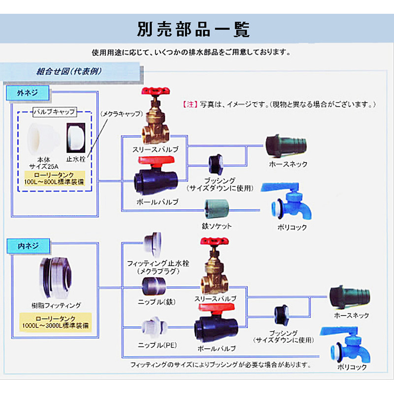 モリマーサム樹脂 ローリータンク SL-2000 容量2000L 黒 50Aフィッティング付 容器 貯水 貯蔵 運搬 散水の画像