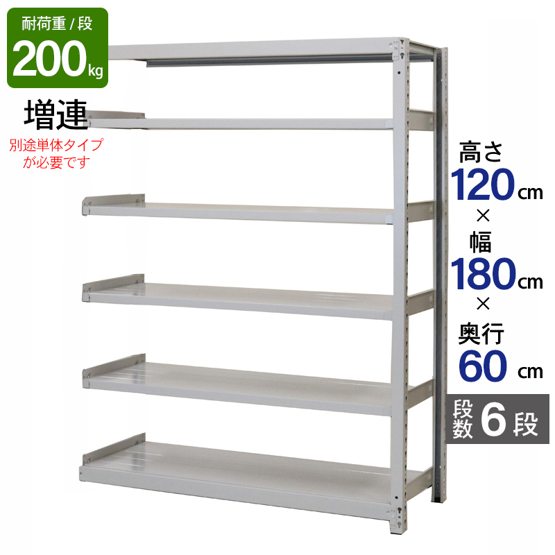 サカエ 中軽量キャスターラックGSR型(ゴム車・自在2コ、固定2コ) GSR