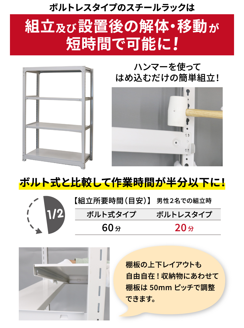 スチールラック 業務用 高さ180 幅90 奥行91 天地 6段 単体 日本製