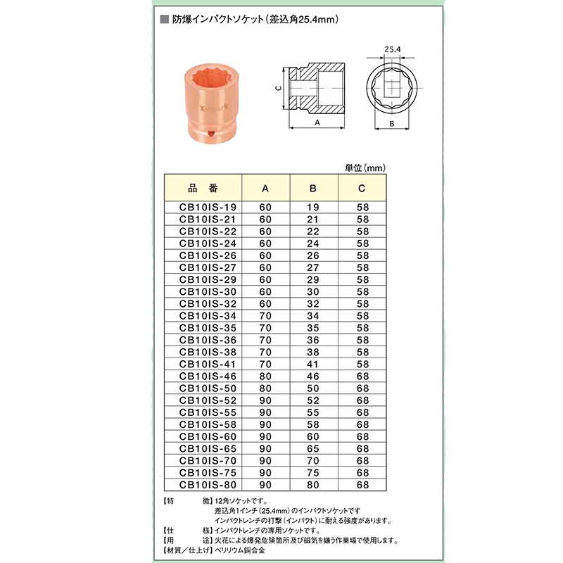 HAMACO ハマコSS 防爆インパクトソケット(差込角25.4mm) CB10IS-29 X-spark Safety Tools 浜田工業_2