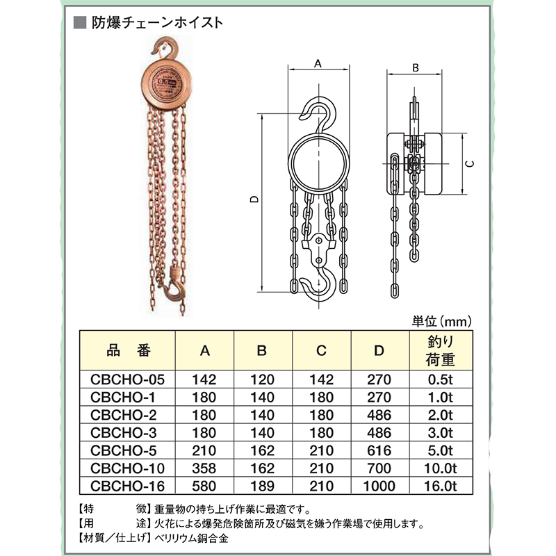 Hamaco HAMACO ハマコSS 防爆チェーンホイスト CBCHO-05 X-spark Safety Tools 浜田工業 : 金象本舗ヤフー店 ...
