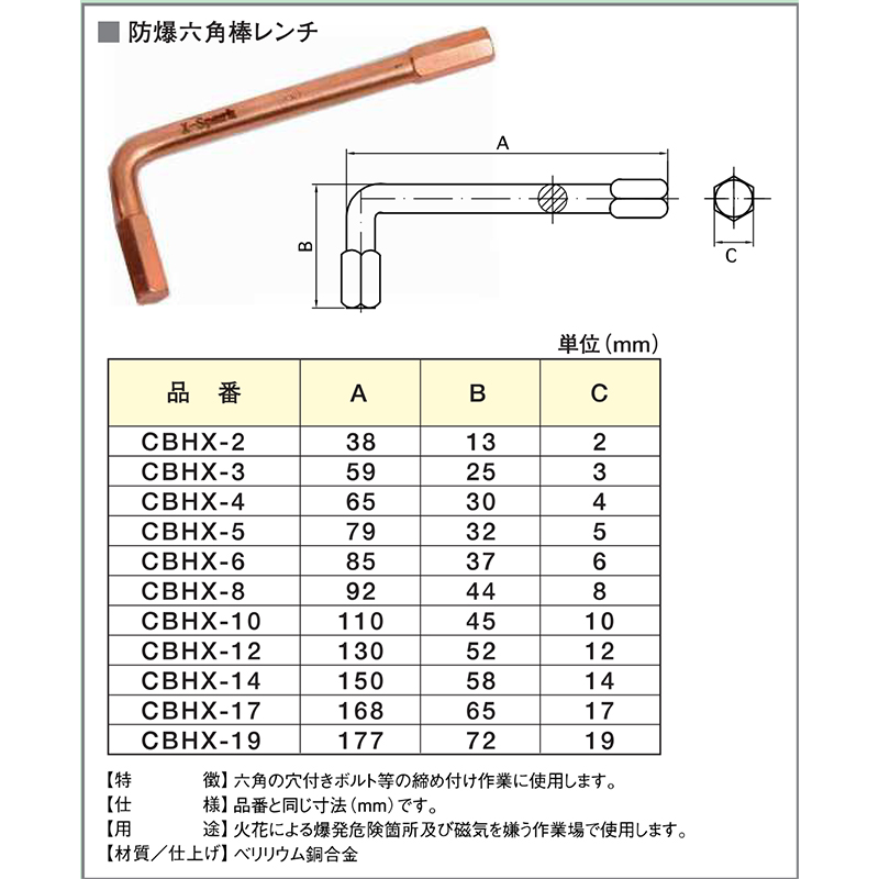 (未使用･未開封品)　ハマコS.S ドラム缶用レンチ CBWB520 60wa65s レンチ スパナ ドラム缶」の人気商品一覧 | 安い商品を通販サイトから
